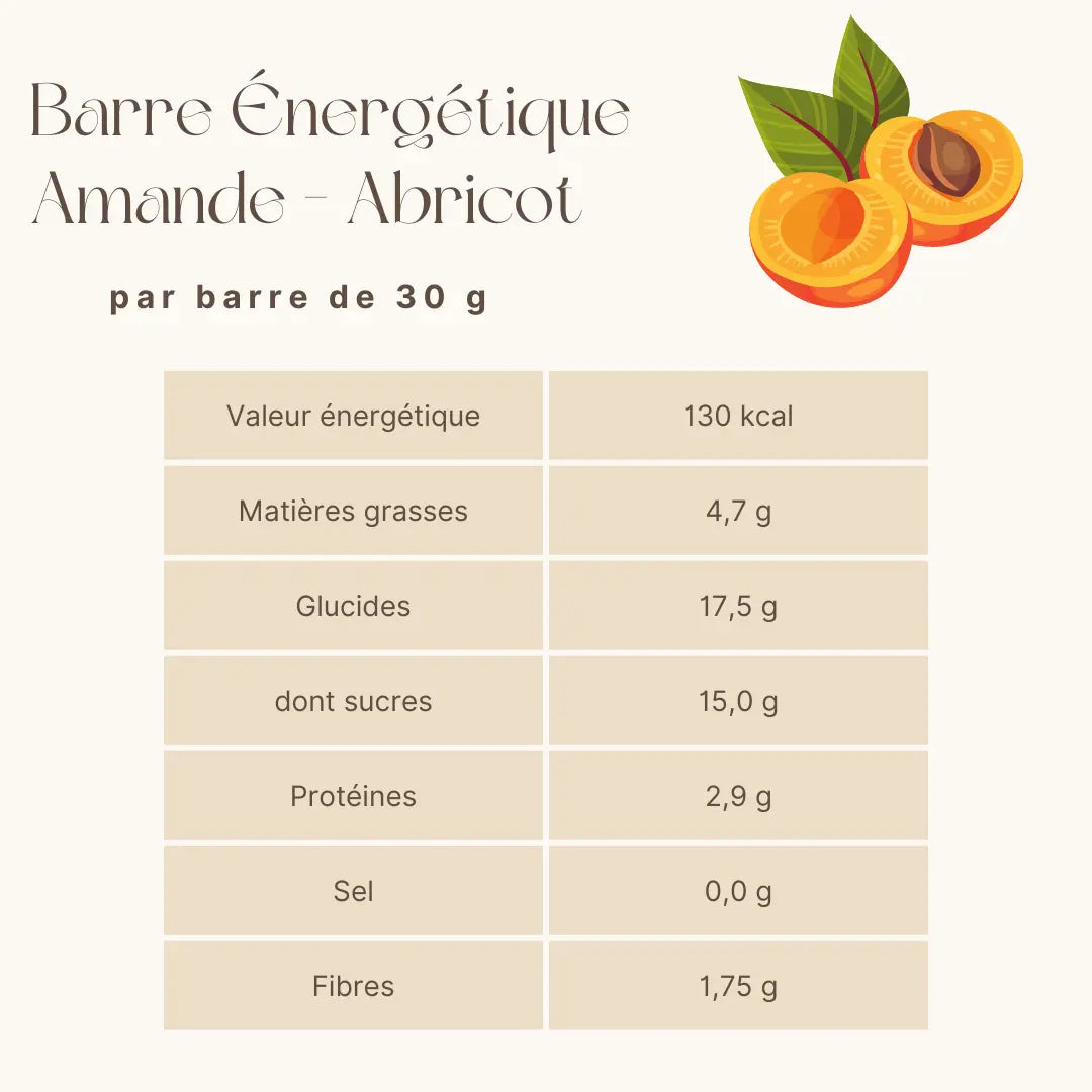 Amande Abricot Foodiab