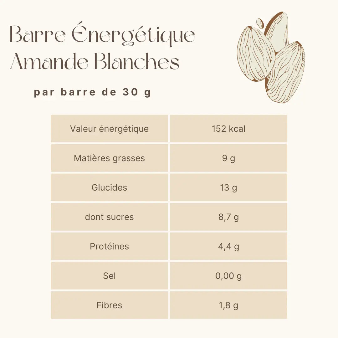 Amande Blanche Foodiab