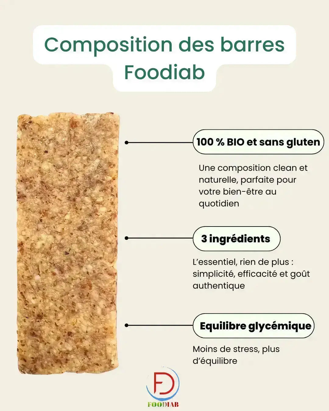 Pack découverte Foodiab - X4 Foodiab
